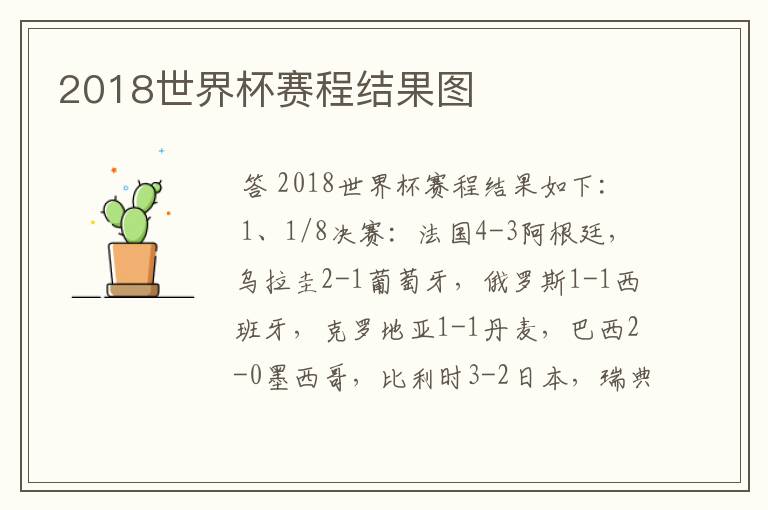 2018世界杯赛程结果图