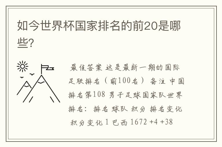 如今世界杯国家排名的前20是哪些？