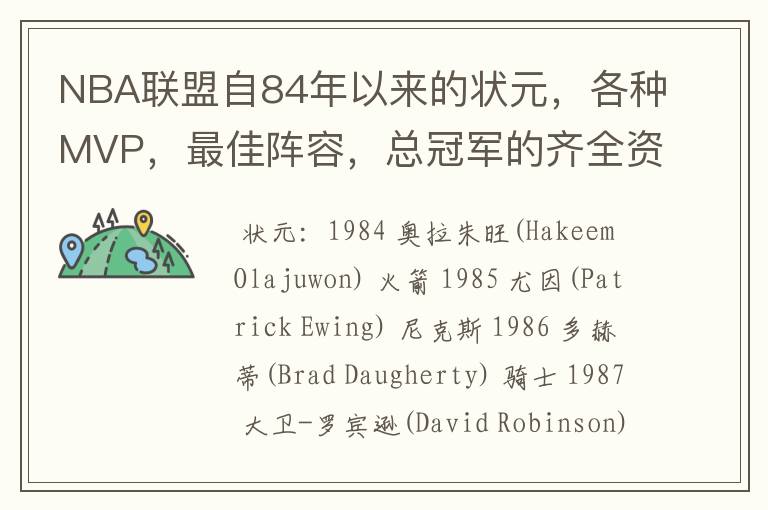 NBA联盟自84年以来的状元，各种MVP，最佳阵容，总冠军的齐全资料，谁告诉我？