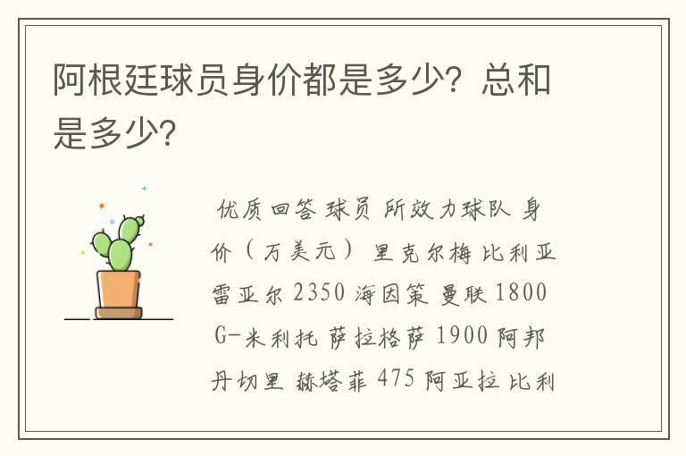 阿根廷球员身价都是多少？总和是多少？