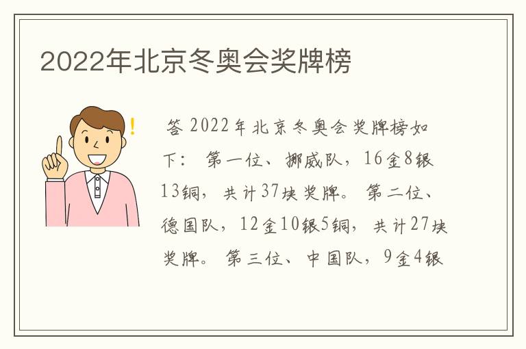 2022年北京冬奥会奖牌榜