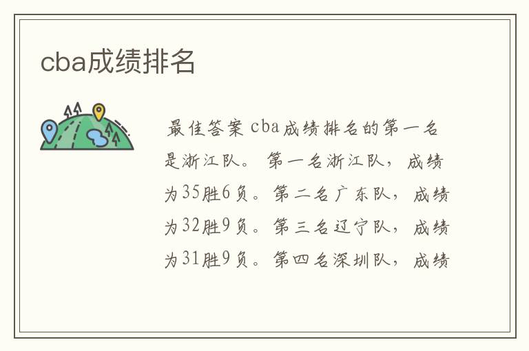 cba成绩排名