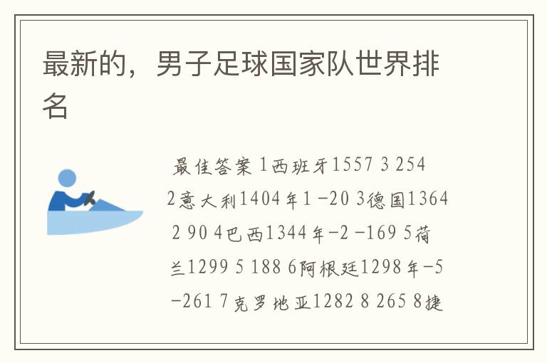 最新的，男子足球国家队世界排名