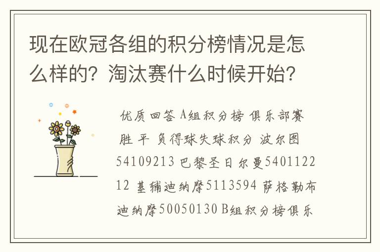 现在欧冠各组的积分榜情况是怎么样的？淘汰赛什么时候开始？