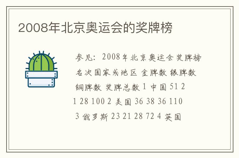 2008年北京奥运会的奖牌榜