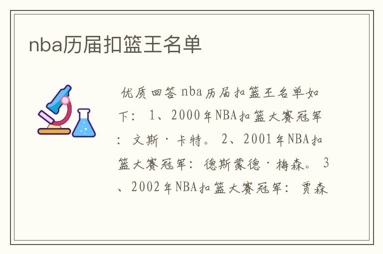 nba历届扣篮王名单