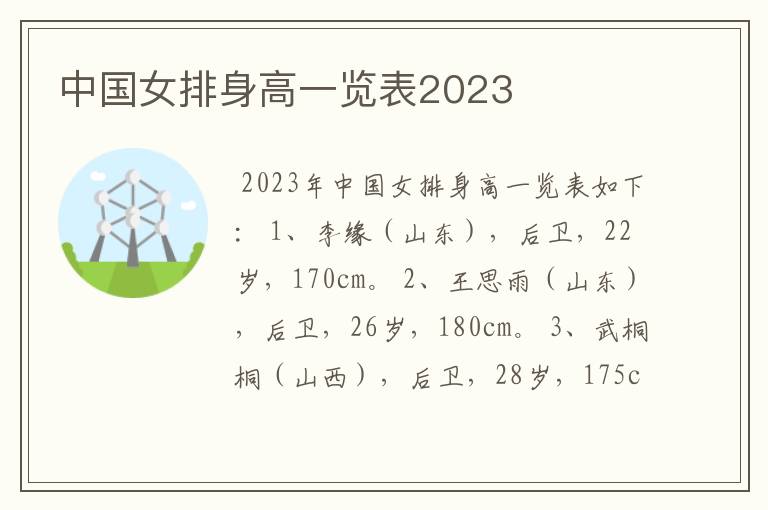 中国女排身高一览表2023