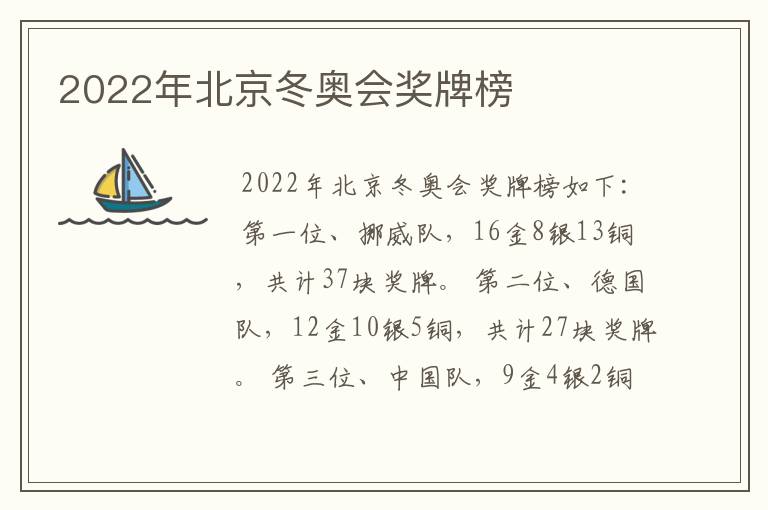 2022年北京冬奥会奖牌榜