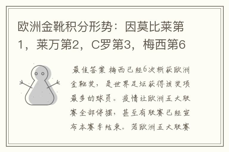 欧洲金靴积分形势：因莫比莱第1，莱万第2，C罗第3，梅西第6