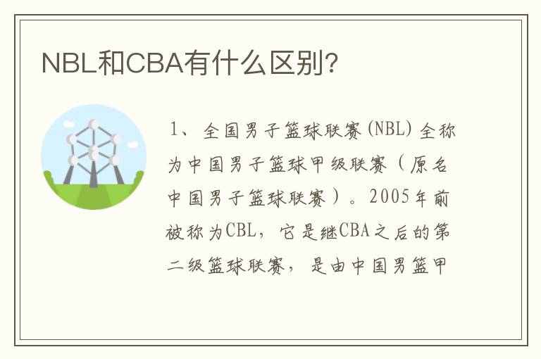 NBL和CBA有什么区别?