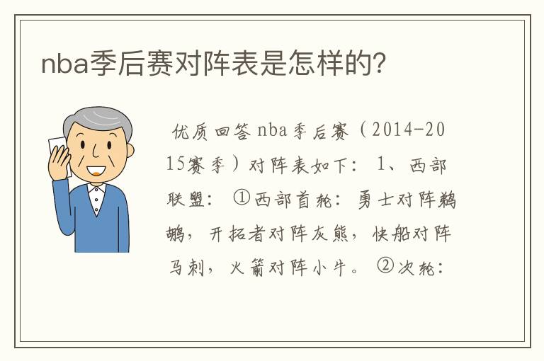 nba季后赛对阵表是怎样的？