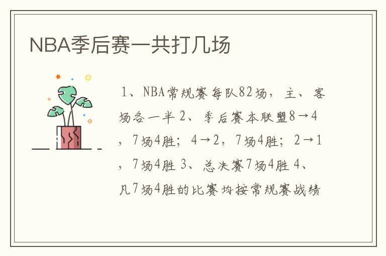 NBA季后赛一共打几场