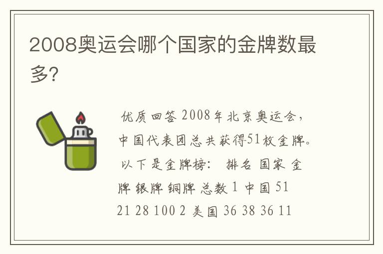 2008奥运会哪个国家的金牌数最多？