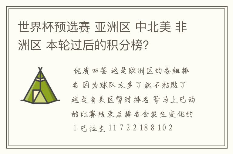 世界杯预选赛 亚洲区 中北美 非洲区 本轮过后的积分榜？