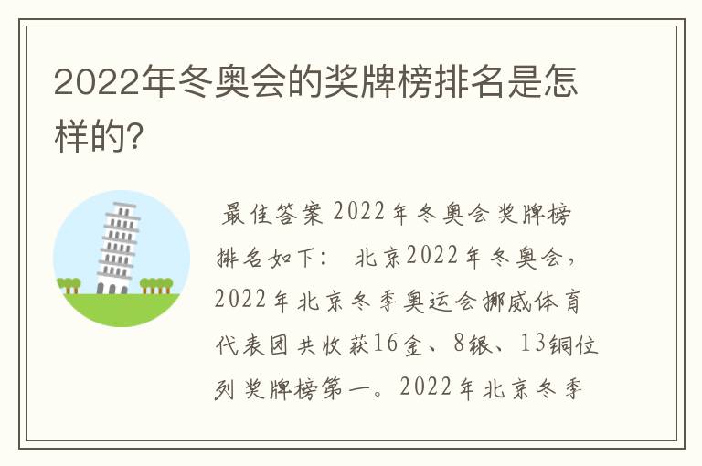 2022年冬奥会的奖牌榜排名是怎样的？