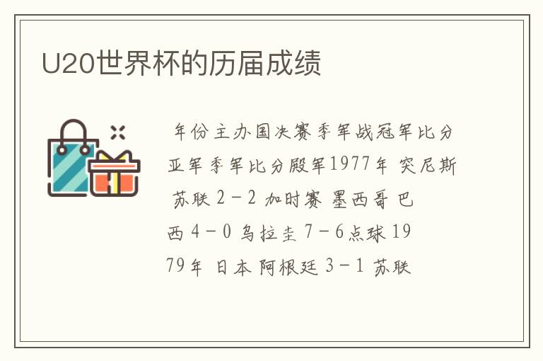U20世界杯的历届成绩