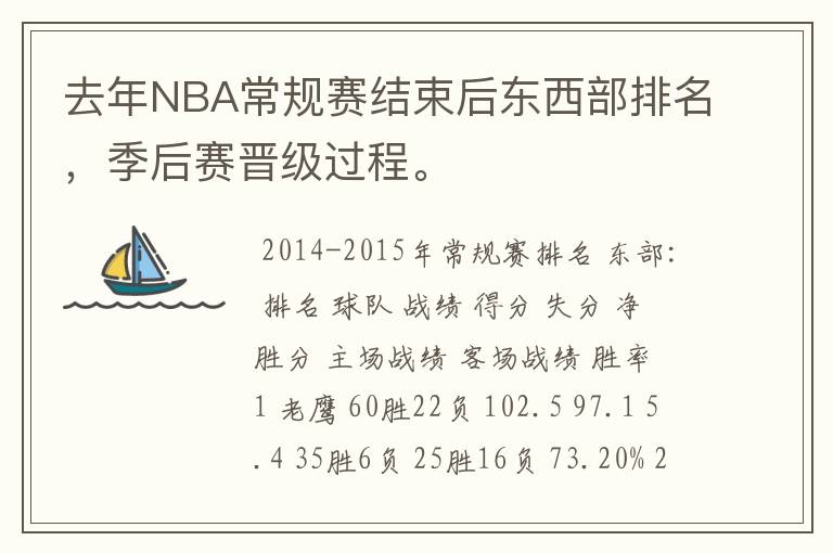 去年NBA常规赛结束后东西部排名，季后赛晋级过程。