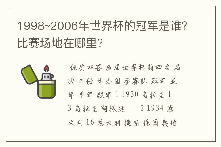 1998~2006年世界杯的冠军是谁？比赛场地在哪里？