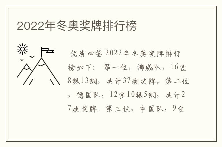 2022年冬奥奖牌排行榜