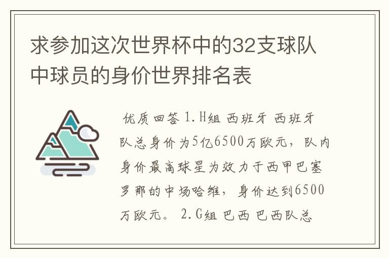 求参加这次世界杯中的32支球队中球员的身价世界排名表