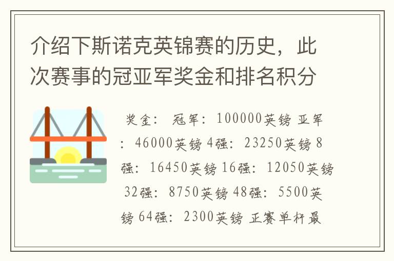 介绍下斯诺克英锦赛的历史，此次赛事的冠亚军奖金和排名积分各是多少？