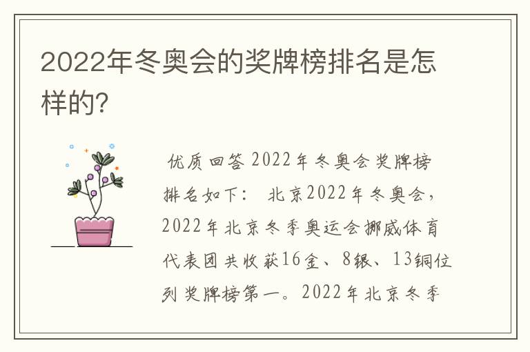 2022年冬奥会的奖牌榜排名是怎样的？