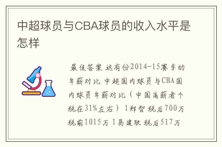 中超球员与CBA球员的收入水平是怎样