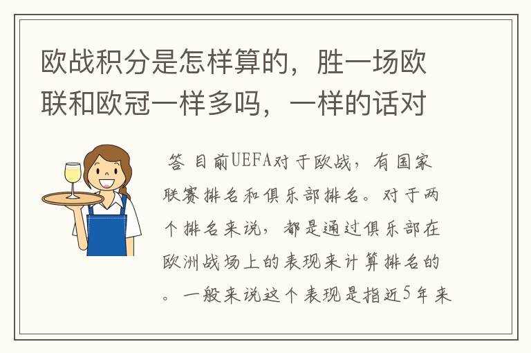 欧战积分是怎样算的，胜一场欧联和欧冠一样多吗，一样的话对意甲太不公平了。