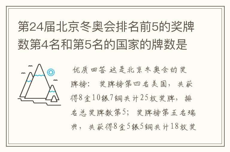 第24届北京冬奥会排名前5的奖牌数第4名和第5名的国家的牌数是多少？