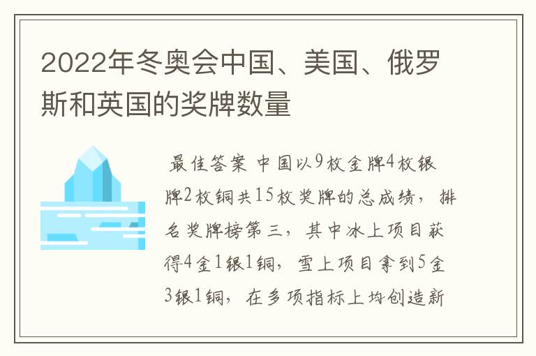 2022年冬奥会中国、美国、俄罗斯和英国的奖牌数量