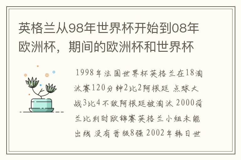 英格兰从98年世界杯开始到08年欧洲杯，期间的欧洲杯和世界杯分别被那些球队淘汰的？