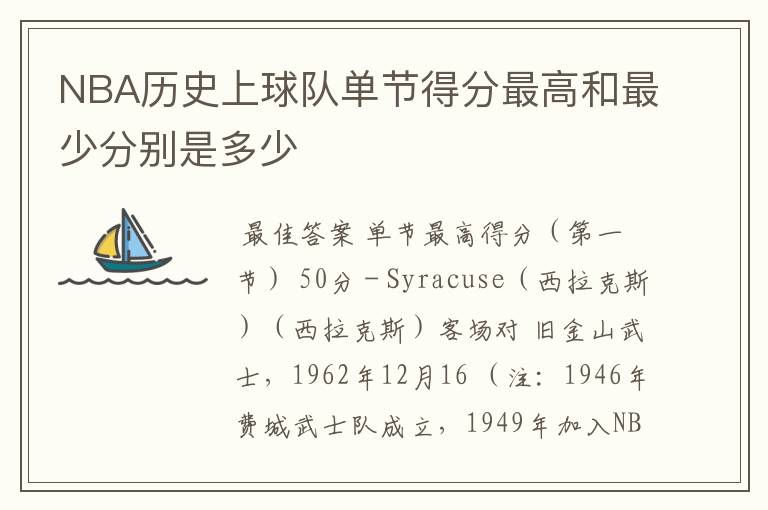 NBA历史上球队单节得分最高和最少分别是多少
