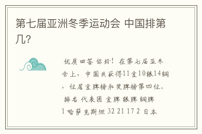 第七届亚洲冬季运动会 中国排第几？