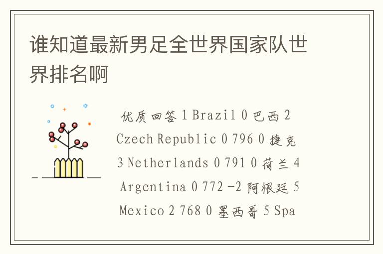 谁知道最新男足全世界国家队世界排名啊