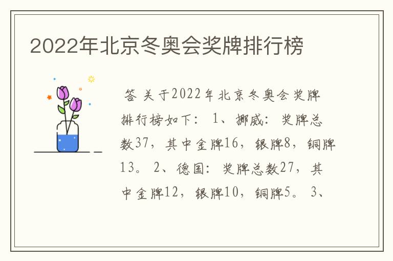 2022年北京冬奥会奖牌排行榜