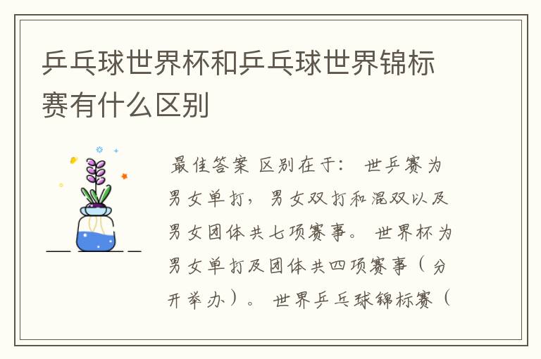 乒乓球世界杯和乒乓球世界锦标赛有什么区别