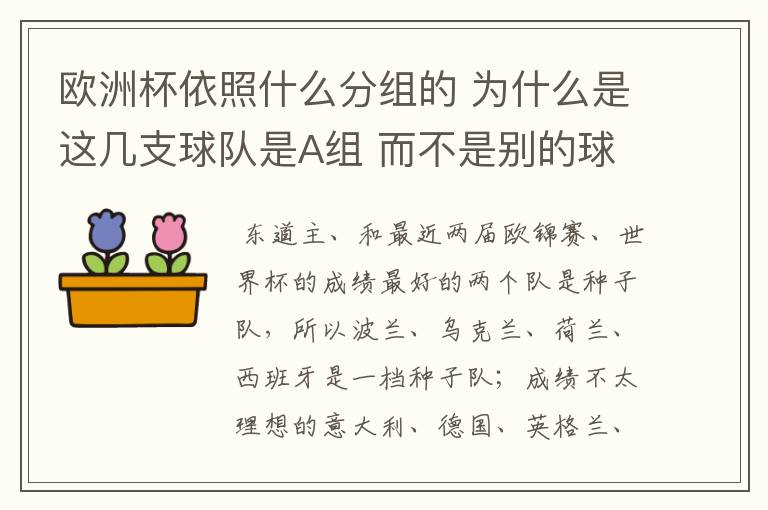 欧洲杯依照什么分组的 为什么是这几支球队是A组 而不是别的球队 刚开始看足球 嘻嘻