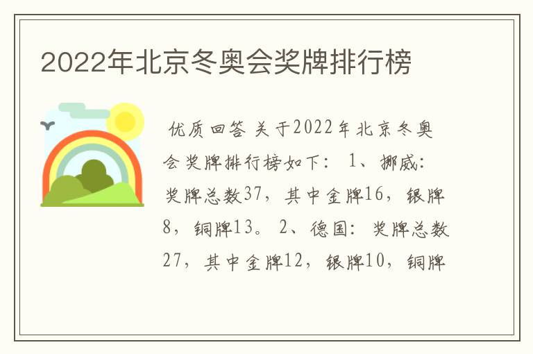 2022年北京冬奥会奖牌排行榜