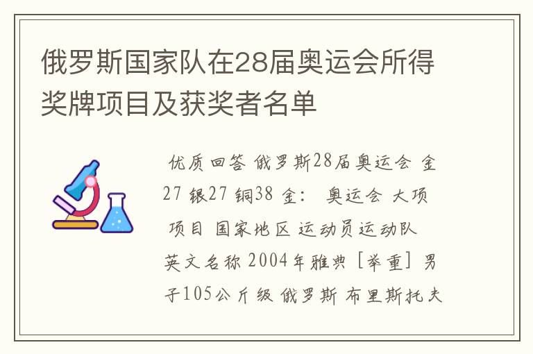 俄罗斯国家队在28届奥运会所得奖牌项目及获奖者名单