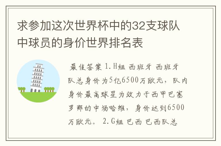 求参加这次世界杯中的32支球队中球员的身价世界排名表