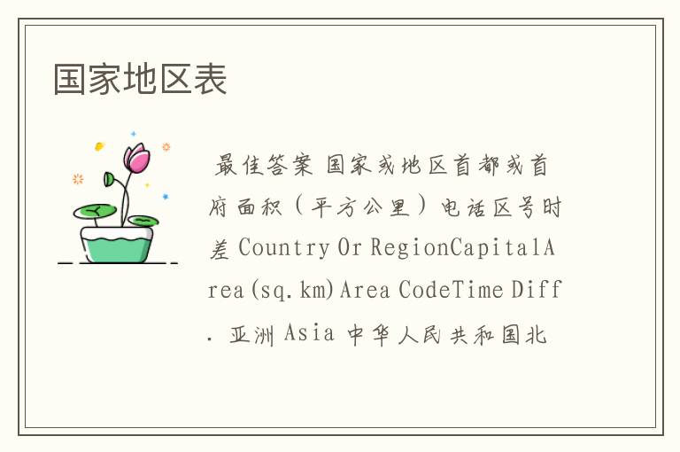 国家地区表