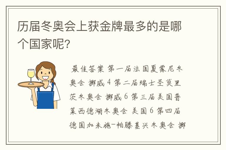 历届冬奥会上获金牌最多的是哪个国家呢?