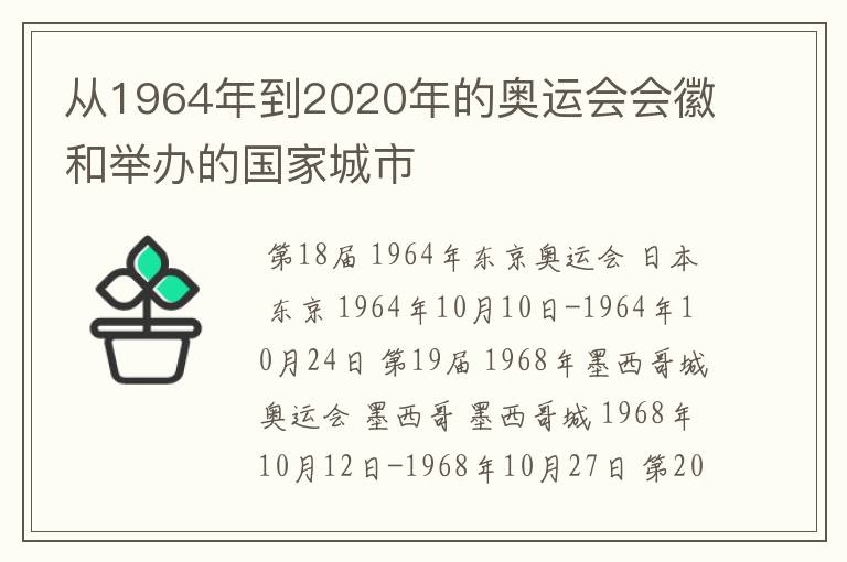 从1964年到2020年的奥运会会徽和举办的国家城市