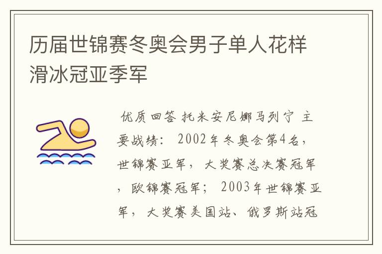 历届世锦赛冬奥会男子单人花样滑冰冠亚季军