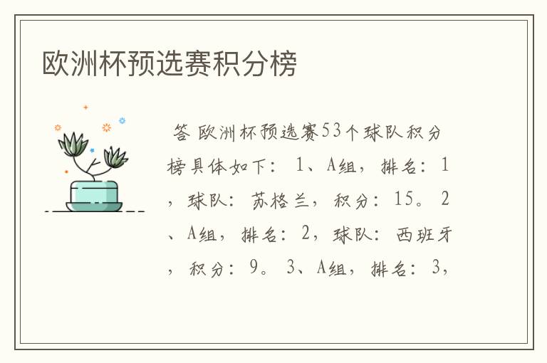 欧洲杯预选赛积分榜