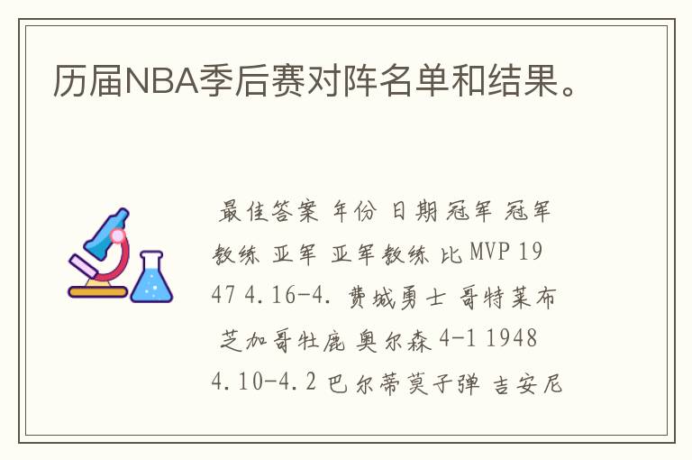 历届NBA季后赛对阵名单和结果。