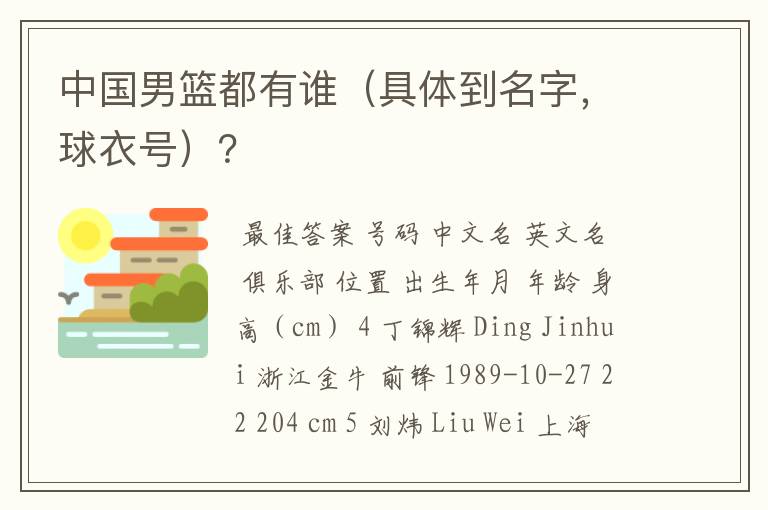 中国男篮都有谁（具体到名字，球衣号）？