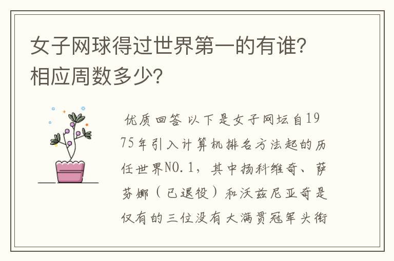 女子网球得过世界第一的有谁？相应周数多少？