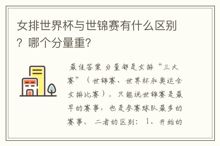 女排世界杯与世锦赛有什么区别？哪个分量重？