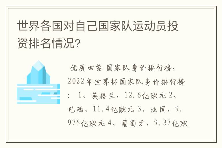 世界各国对自己国家队运动员投资排名情况?